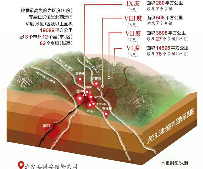 今日地震深度解读：震级、影响及未来防震减灾策略