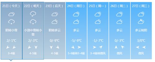 樱花漫步 第75页