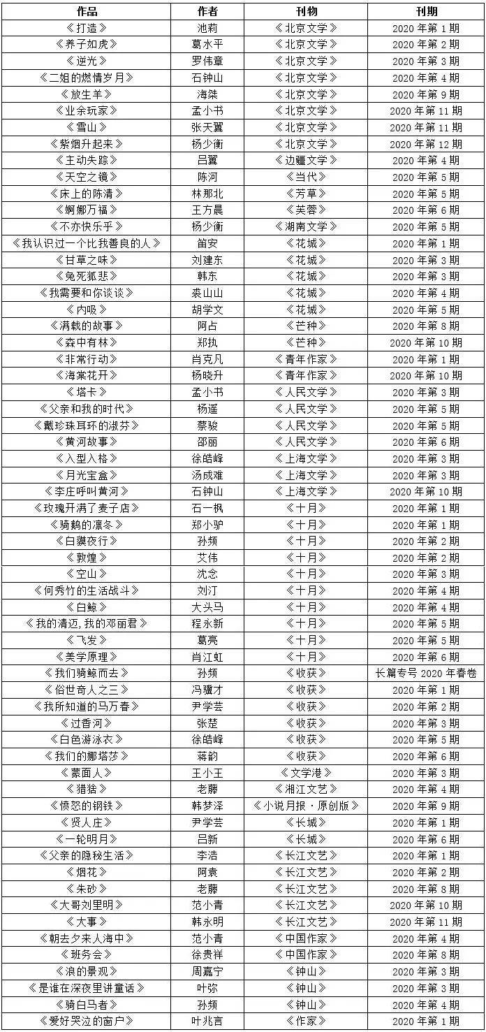 2024年最新耽美小说推荐：剧情精彩，人物刻画细腻的佳作盘点