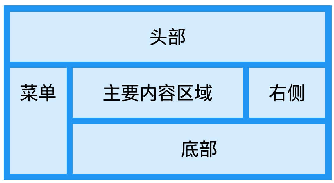 流年似水 第68页