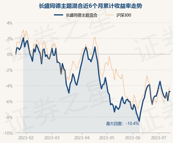 秋水伊人 第77页