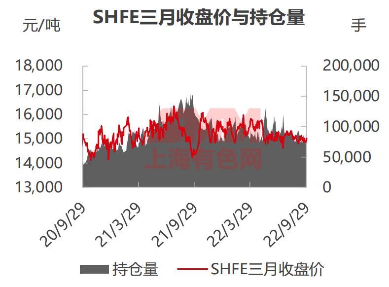 今日铅价格最新走势图：解读市场波动，预测未来趋势