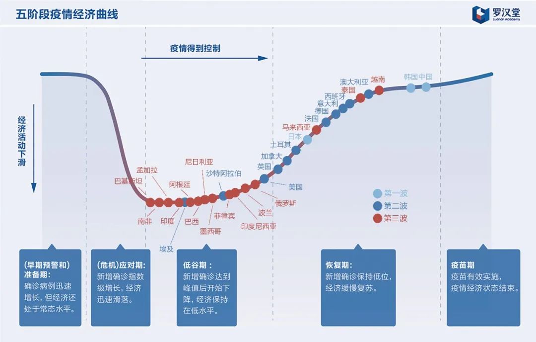 兰州市疫情最新通知：解读防控政策及社会影响，展望未来走向