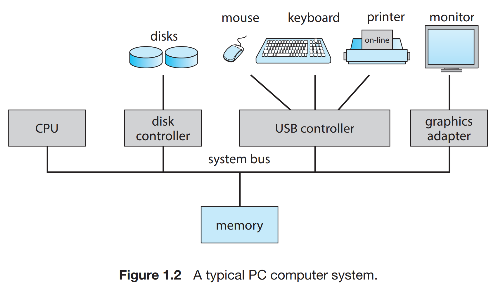 Windows最新操作系统深度解析：性能提升、安全防护及未来展望