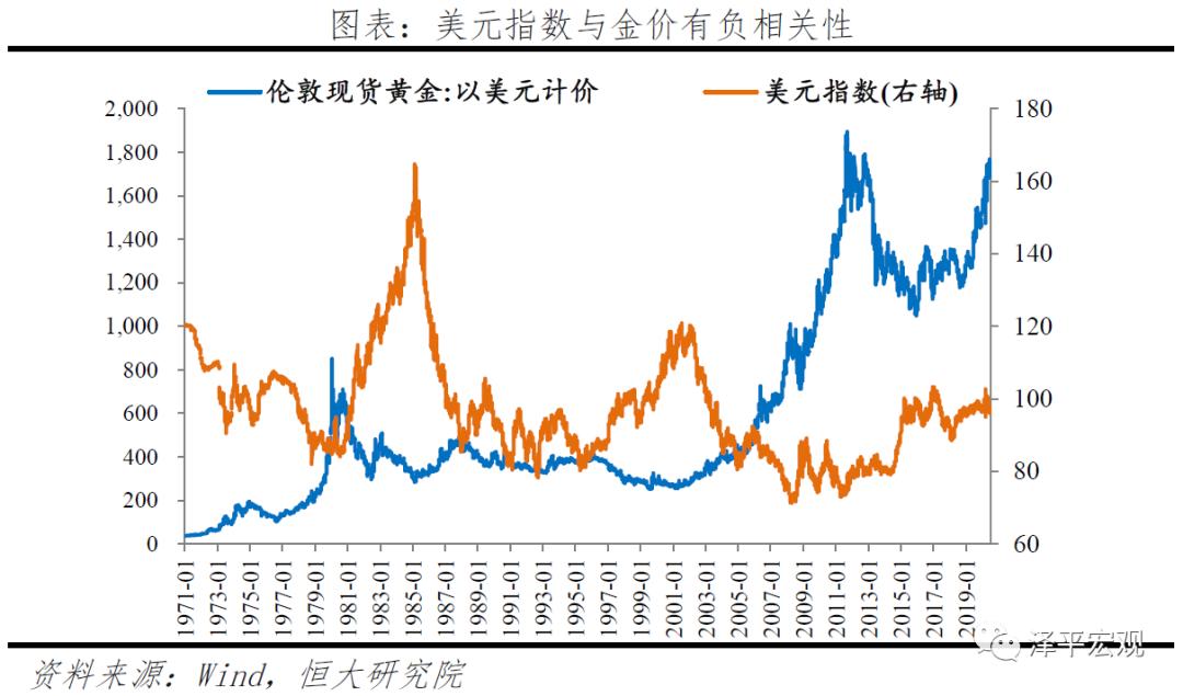 梦金园今日黄金价格：深度解析及投资建议