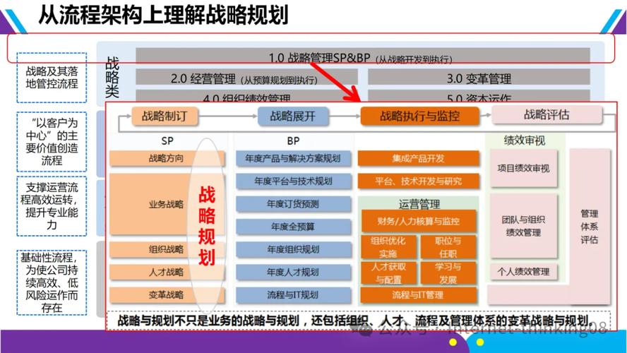 今日痛饮庆功酒：成功背后的喜悦与反思