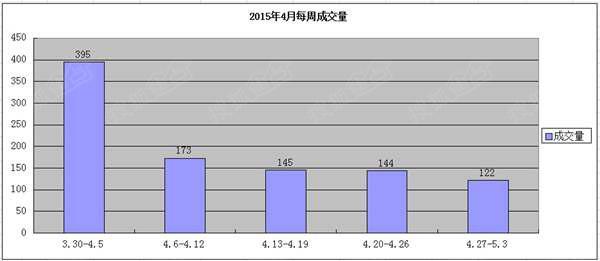 阜阳最新房价走势图深度解析：区域差异、未来走势及投资建议