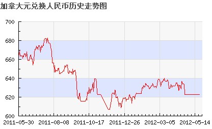 静水流深 第78页