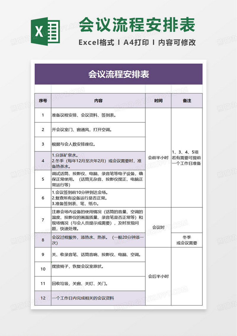 高效会议管理：剖析今日会议的组织、流程及未来趋势