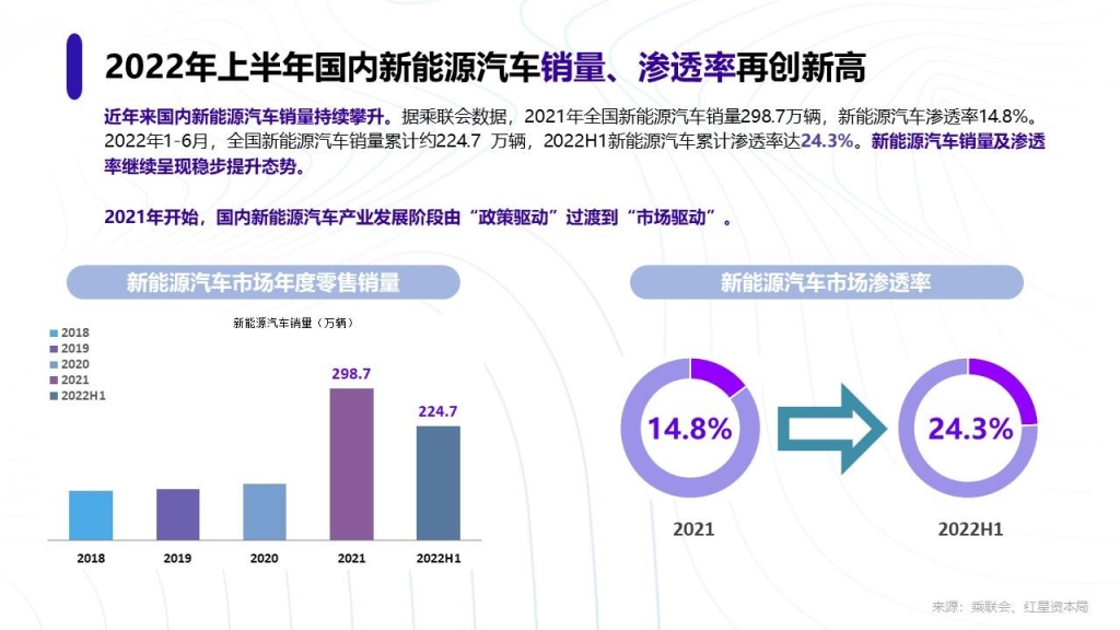 92号汽油价格今日多少钱一升？深度解析油价波动及未来走势