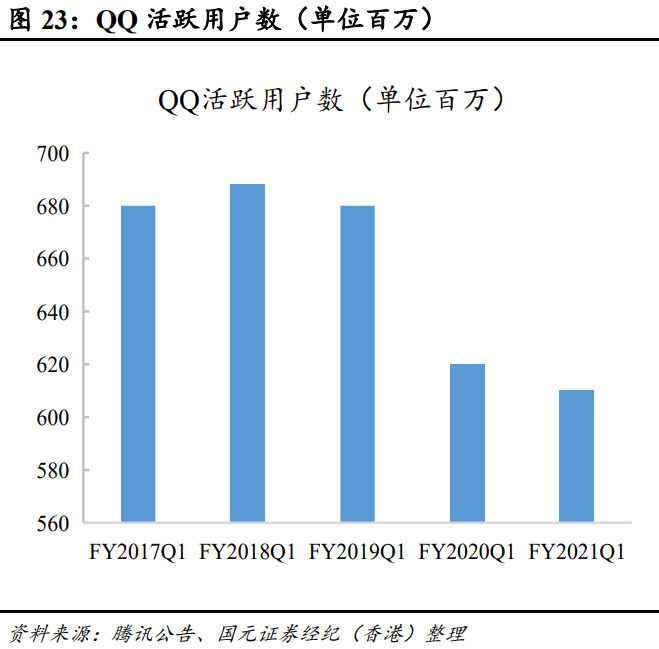 QQ最新版免费下载安装指南：功能详解与安全下载策略