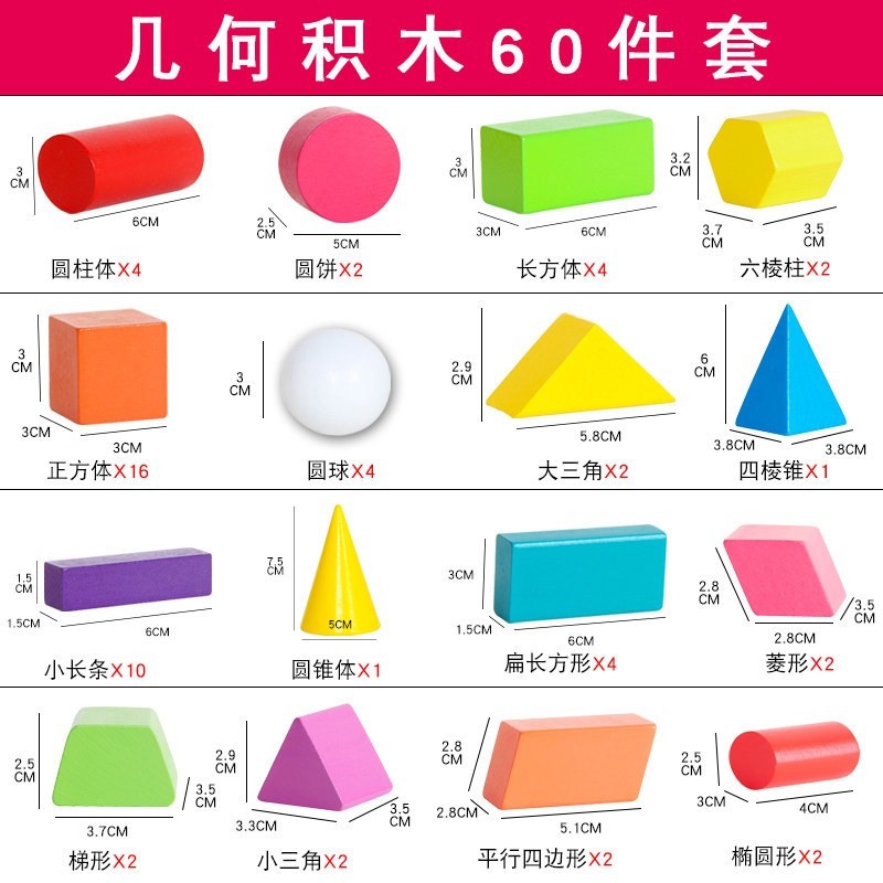 今日3D图规解题探讨：策略、分析和战略