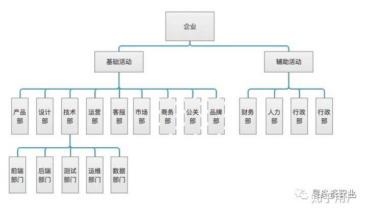 资讯查询 第594页