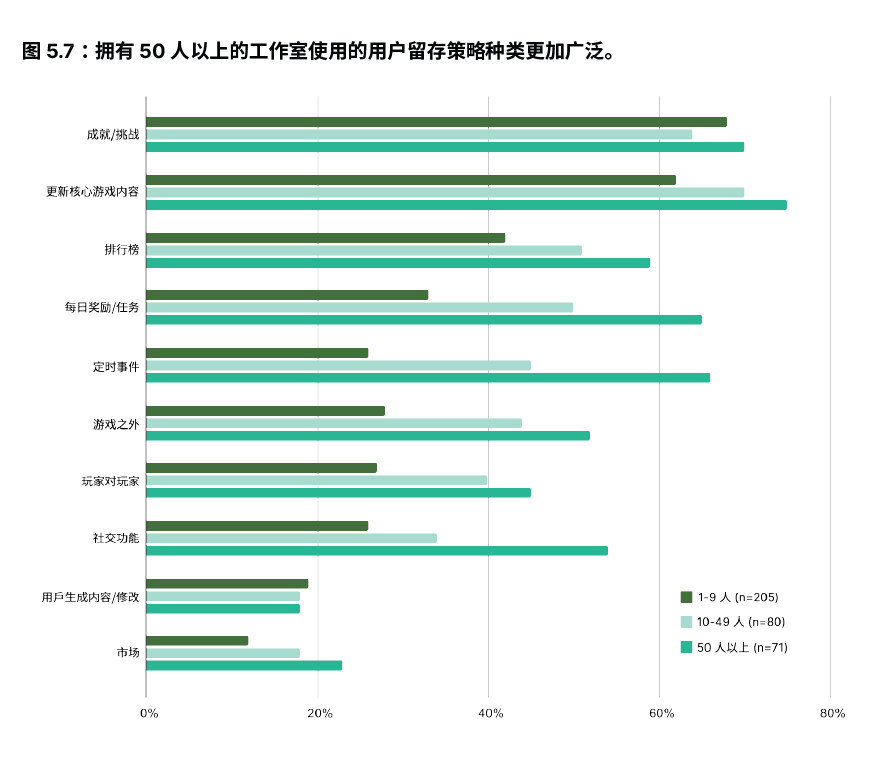 Unity最新版本深度解析：功能升级、性能提升及未来展望