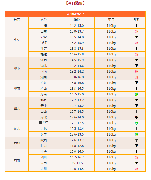 静谧时光 第72页