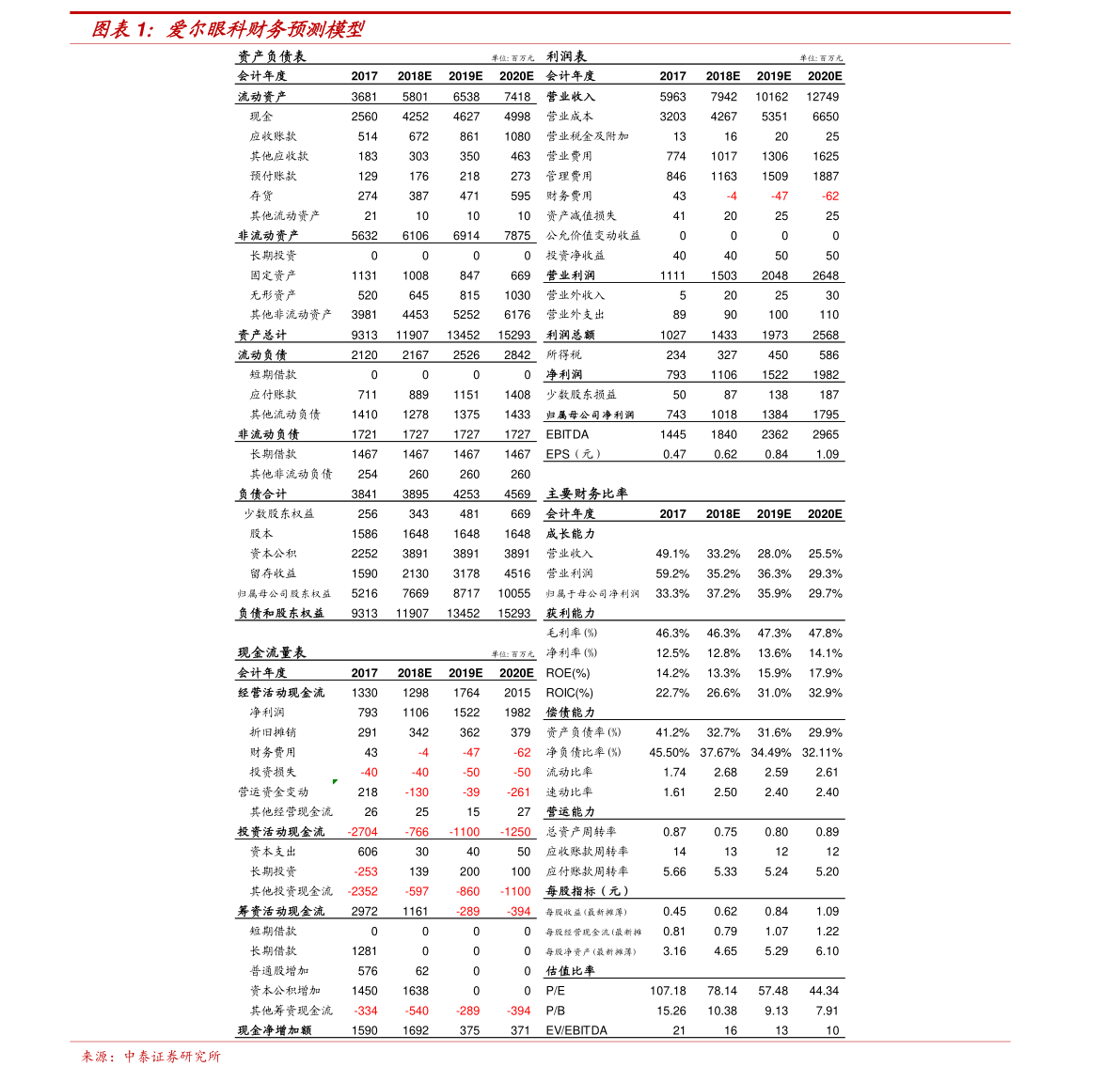 人民币兑澳元今日汇率详解：影响因素、走势预测及投资策略