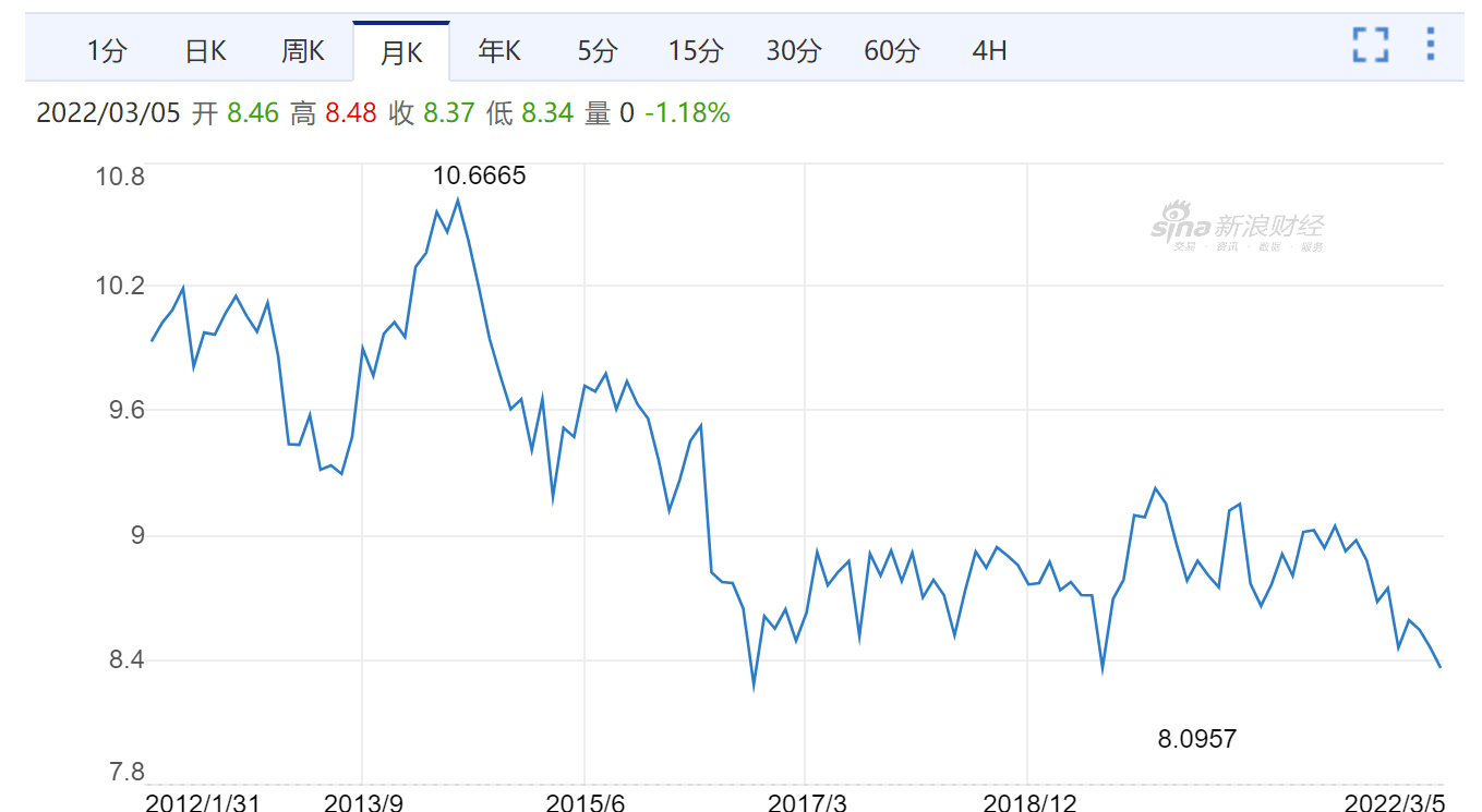 人民币兑港币今日汇率详解：影响因素、走势预测及投资建议