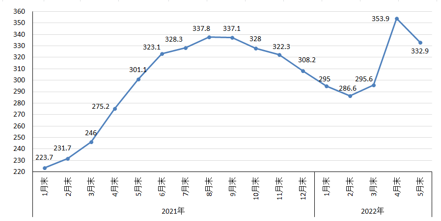 今日钢材价格最新行情：市场分析及未来走势预测