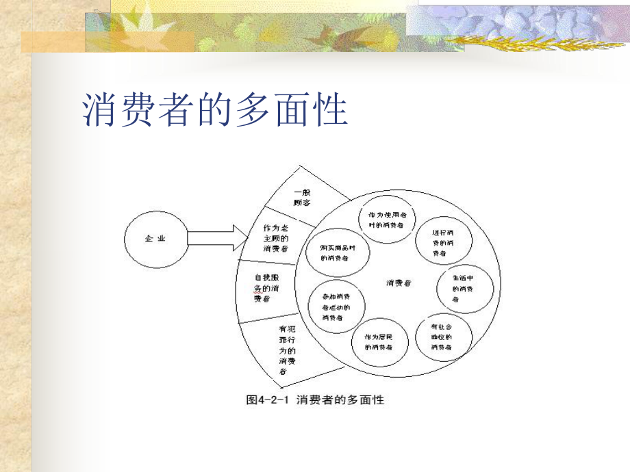 今日油价下调：对社会经济的影响及中长期趋势分析