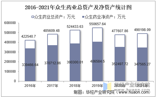 和药业股票最新消息：深度解析投资风险与未来走势