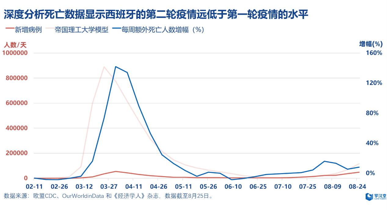 站长推荐 第650页