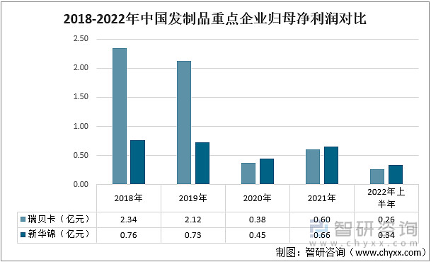 新华锦最新消息：深度解析公司发展现状与未来趋势