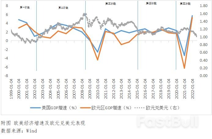 欧元汇率今日兑人民币：解读实时汇率波动及未来走势