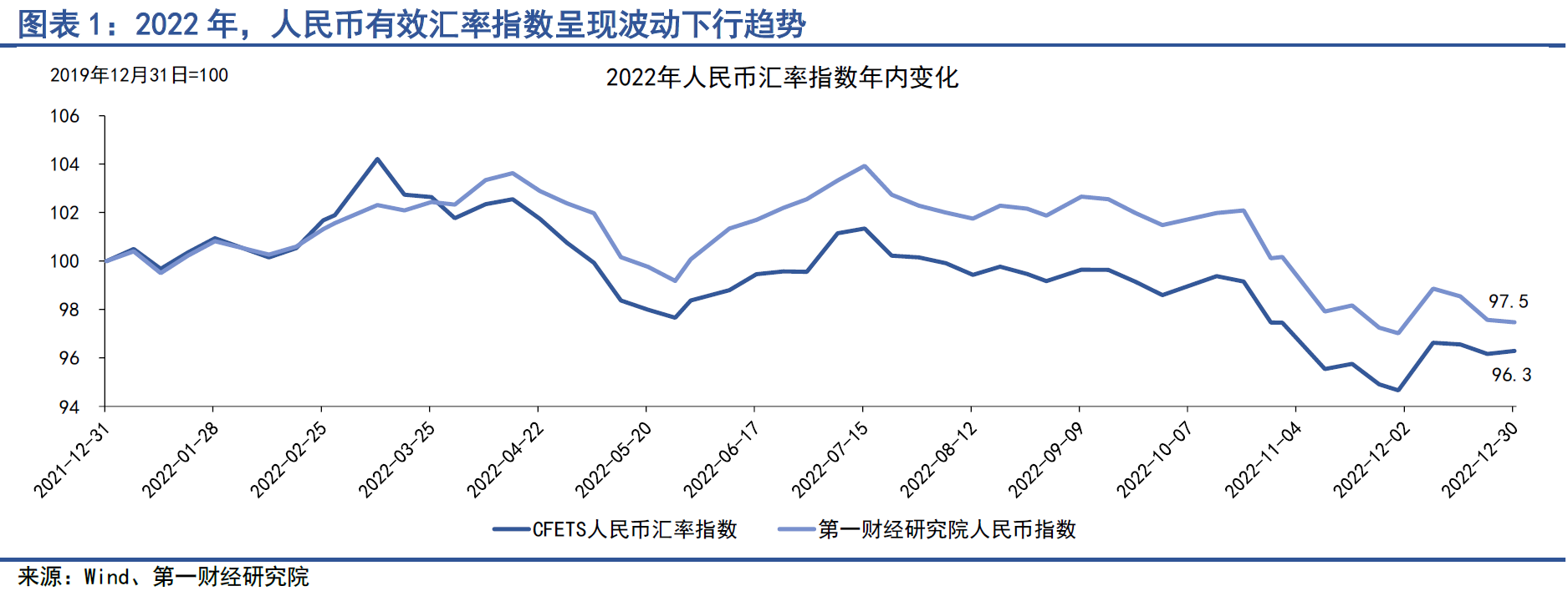 美金对人民币汇率今日：深度解析及未来走势预测