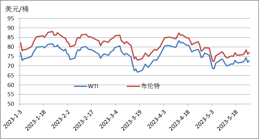 今日92汰油油价表详细解析：影响因素及个人对策