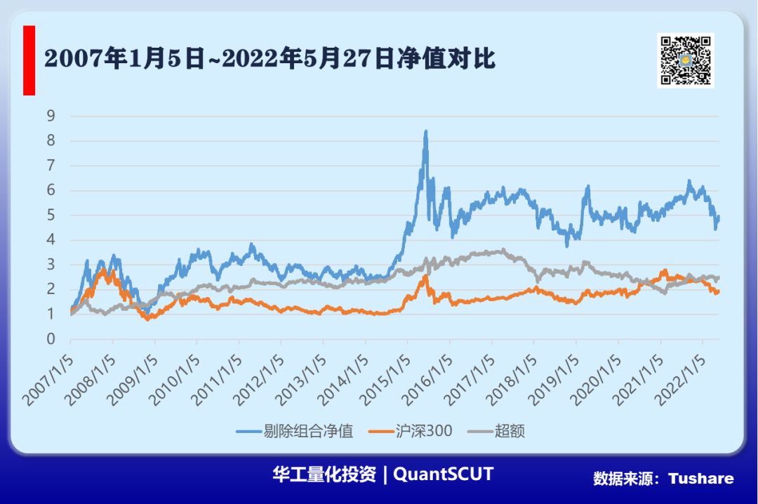 今日沪深300指数深度解析：涨跌背后透露哪些市场信号？