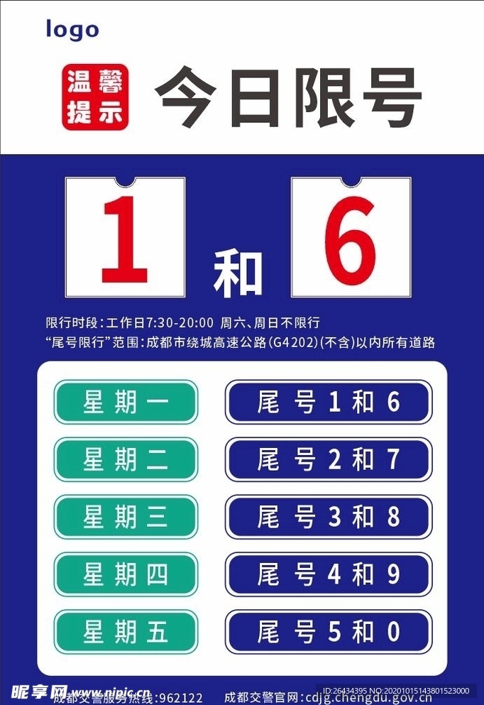 今日限号详细解说：及时信息、通过方式及应对措施