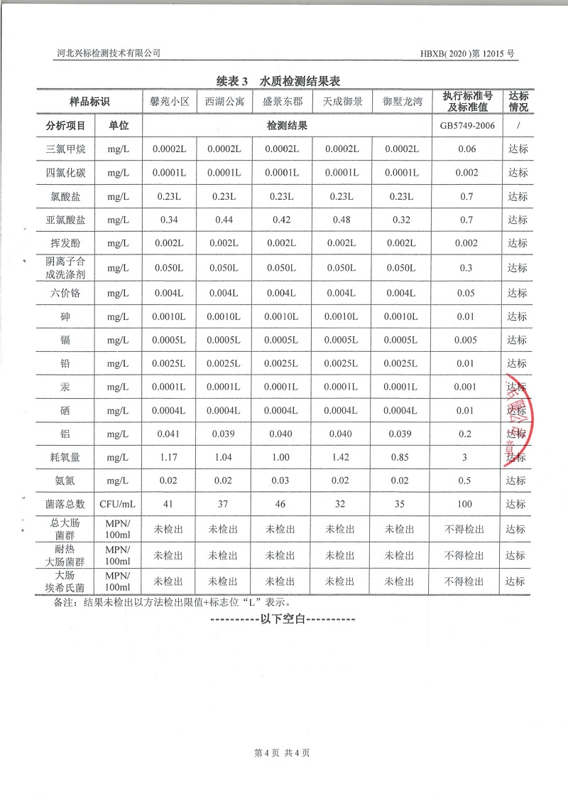 探秘最新北江水质：现状、挑战与未来展望