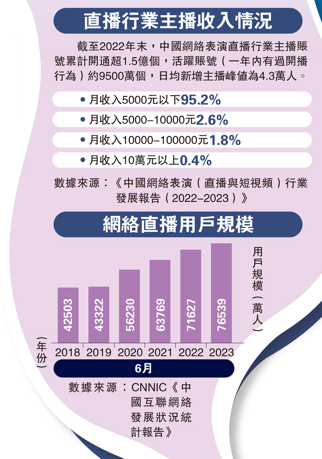 二驮最新动态：精彩的生活与业内竞争的冲穿