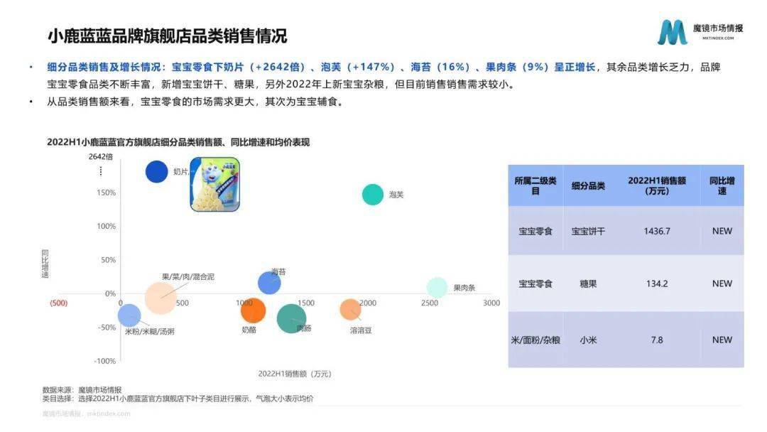 雨落无声 第34页