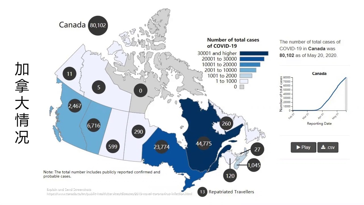加拿大最新的疫情：病毒变异株与公共卫生应对策略分析