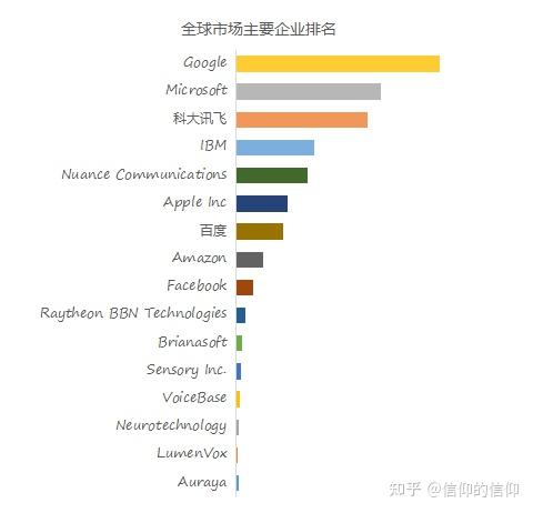 幻音最新动态：技术革新、市场前景及潜在挑战深度解析