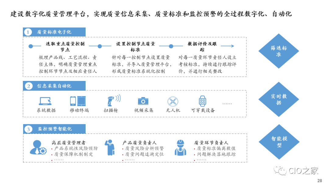 疫情最新ll：多维度解读当前疫情形势及未来走向