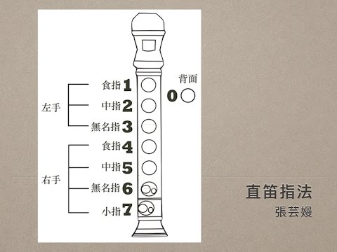 探秘笛子最新作品：演奏技巧革新与音乐风格演变