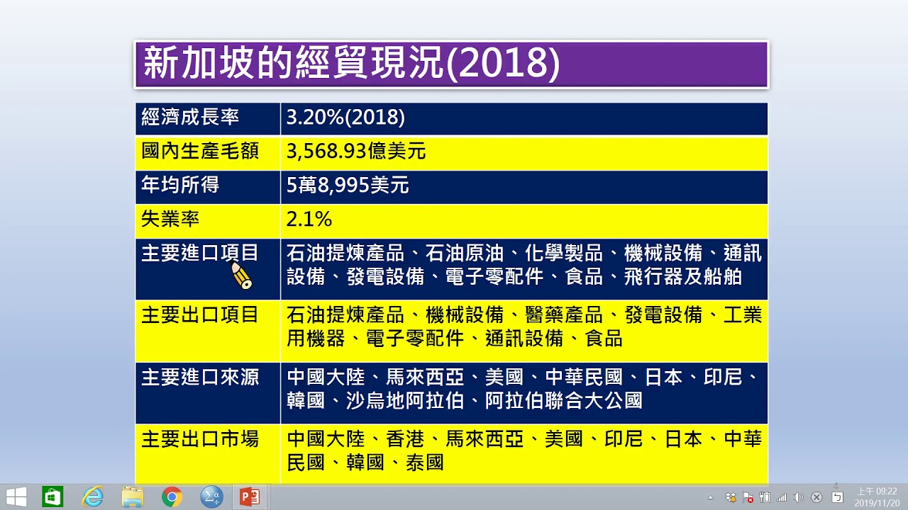 今天新加坡最新疫情：病例走势、防控措施及未来展望