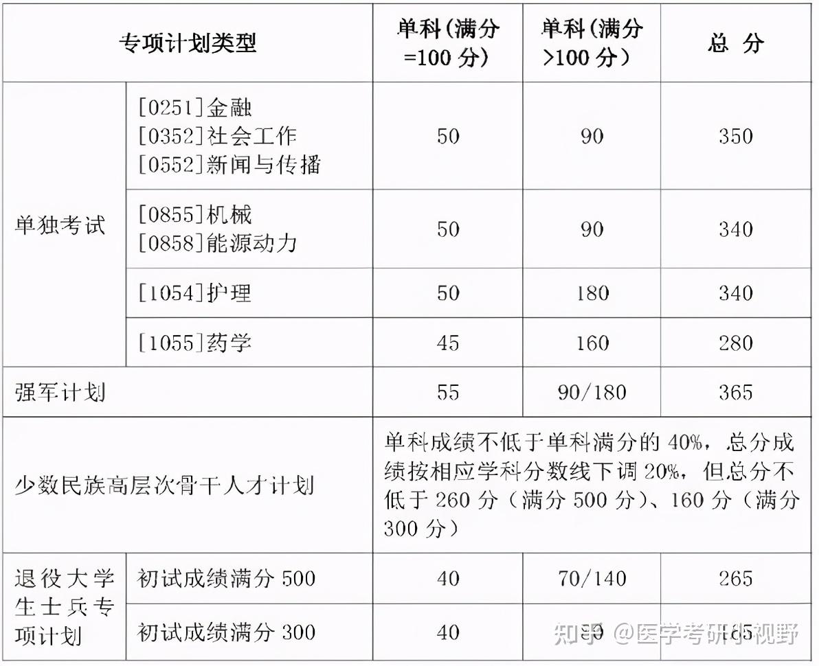 山大附中最新动态：教学改革、招生政策及未来发展趋势深度解析