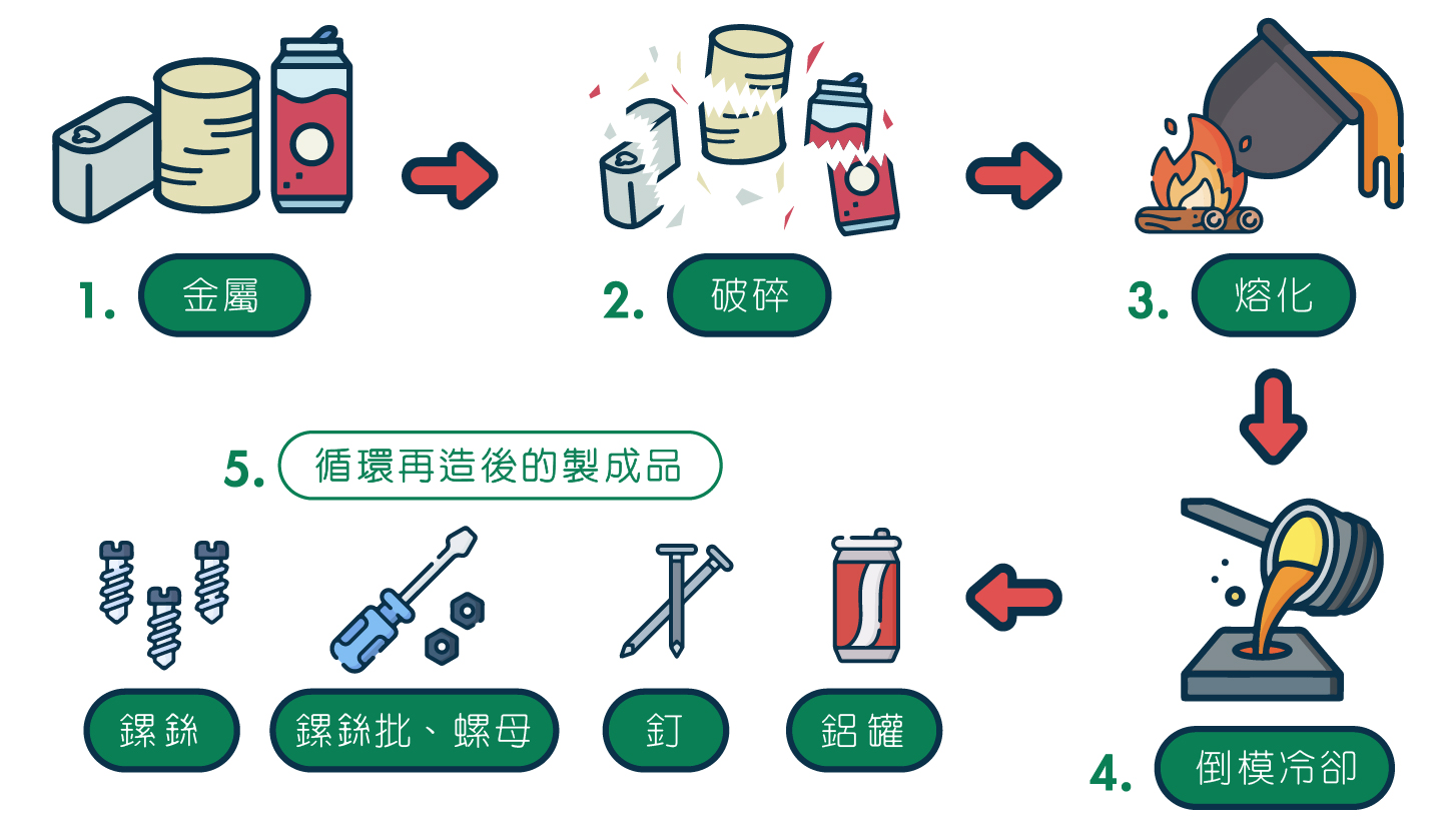 探秘最新钢丝绳技术：性能提升与应用拓展