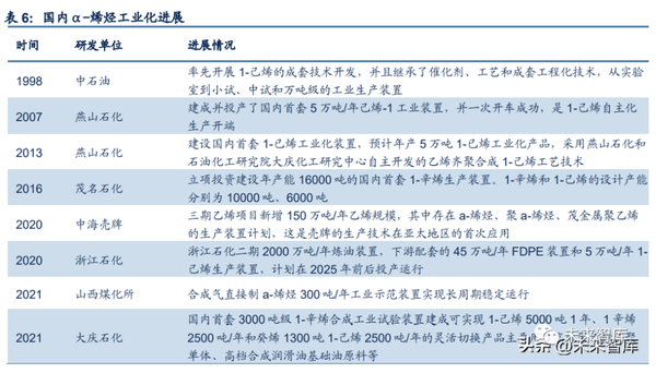 烯大高速公路最新消息：建设进度、影响分析及中长期发展趋势