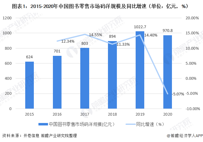 新御书屋最新动态：内容更新、用户体验及未来发展趋势