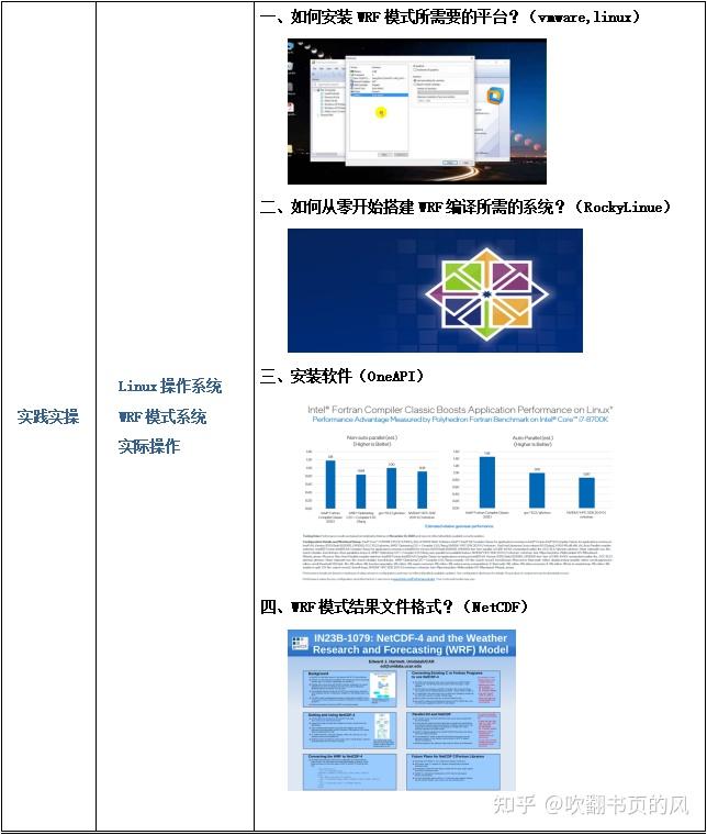 调整您的气象信息：深度解析最新气象软件的优缺点