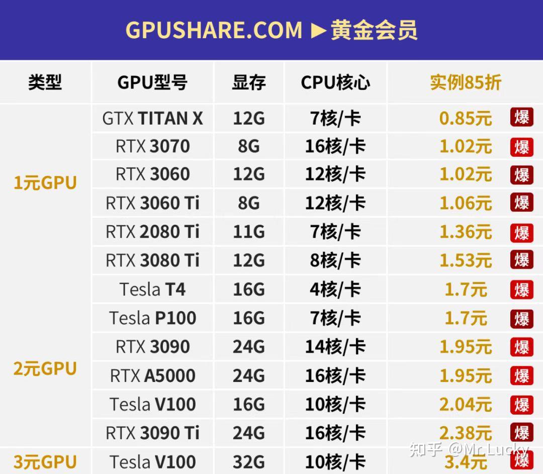 华为最新款手机深度解析：哪一款更适合你？