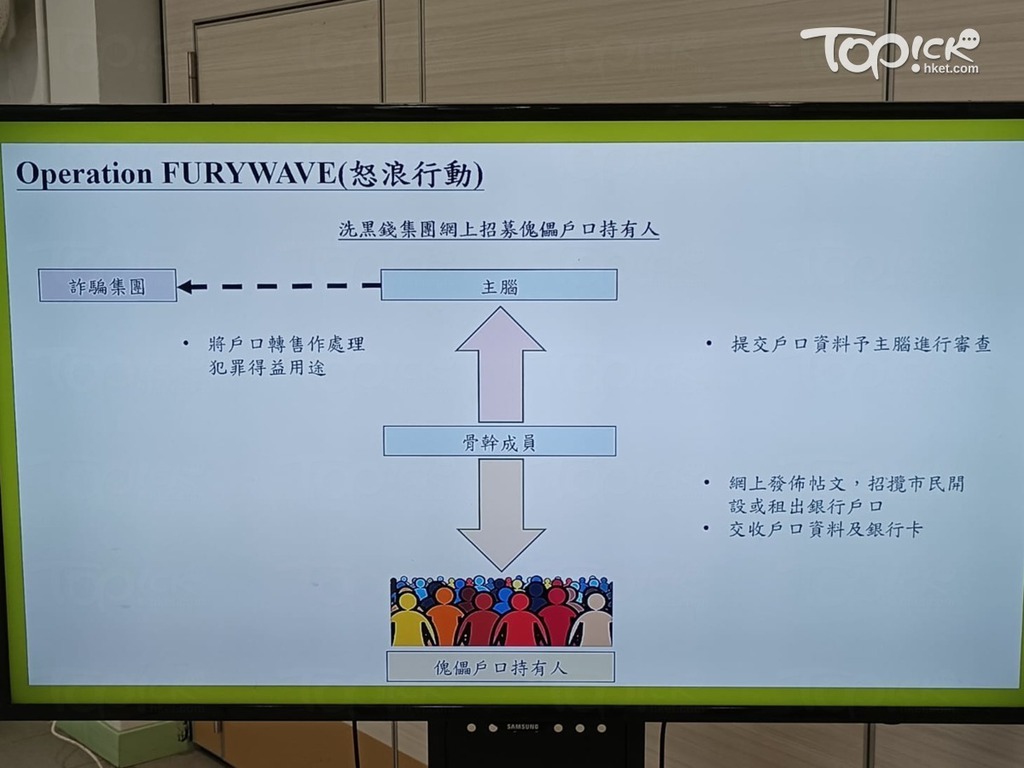 揭秘最新套路钱：警惕新型网络诈骗及防范策略