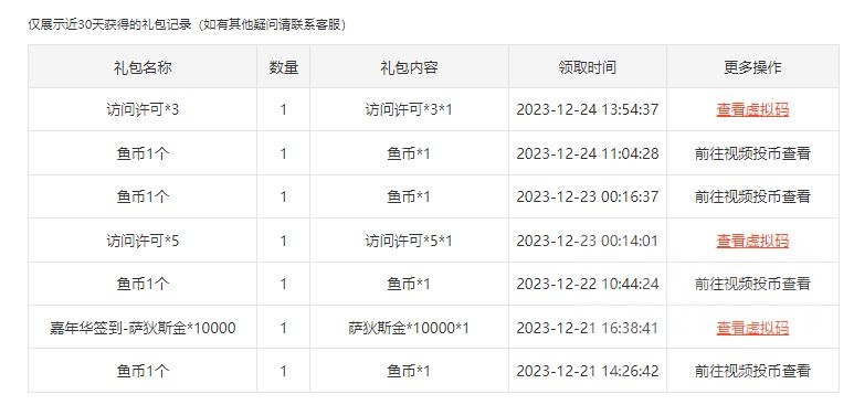 逍遥自在 第7页