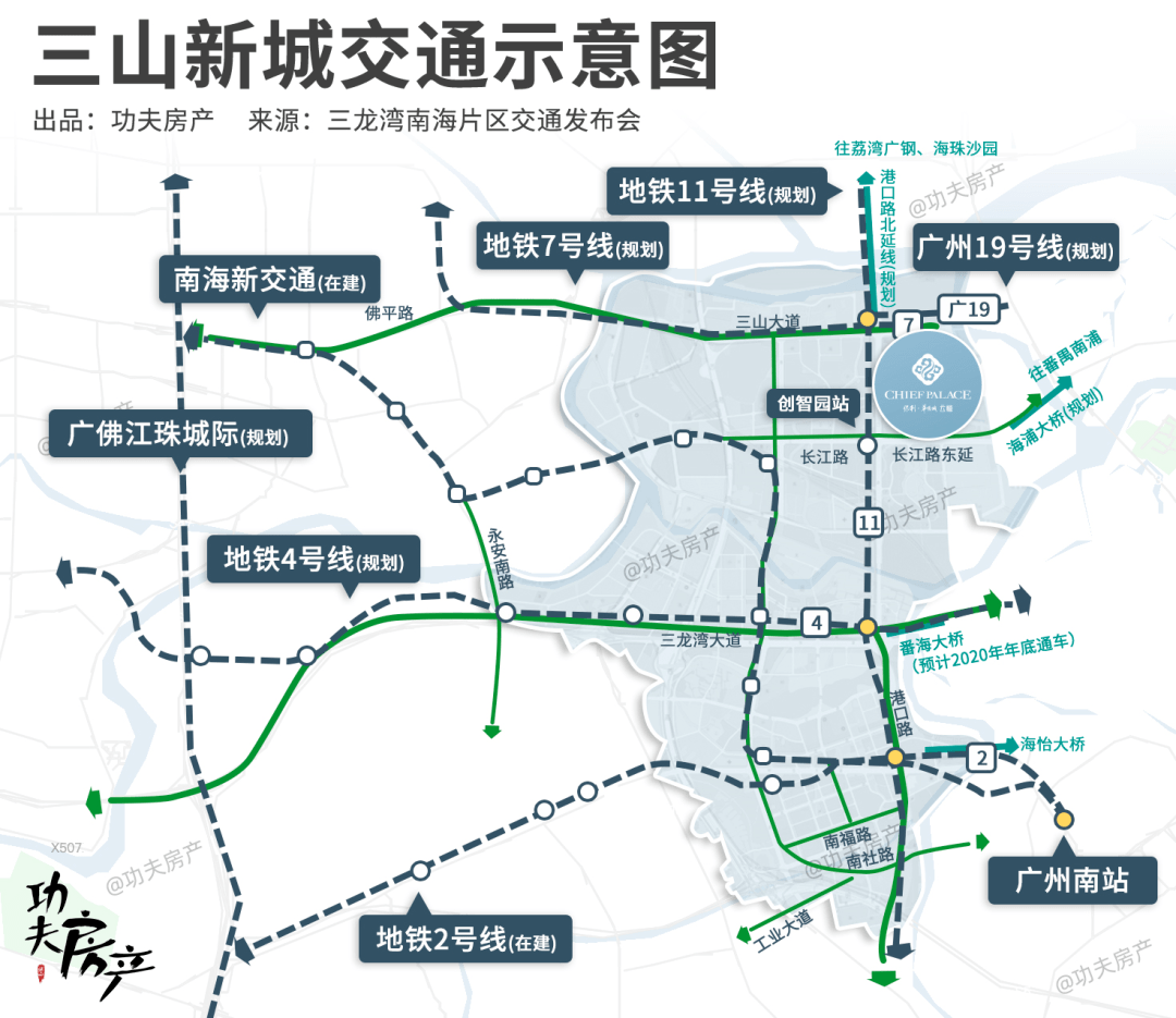 南海三山新城最新消息：规划建设、产业发展及未来展望