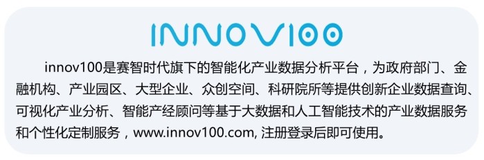 洞悉未来：智能科技最新信息平台的构建与发展趋势