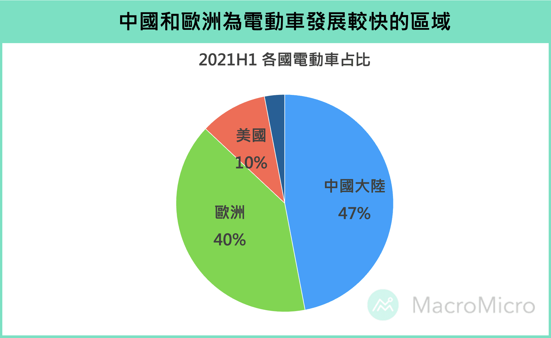 口袋车最新动态：技术革新、市场趋势及未来展望